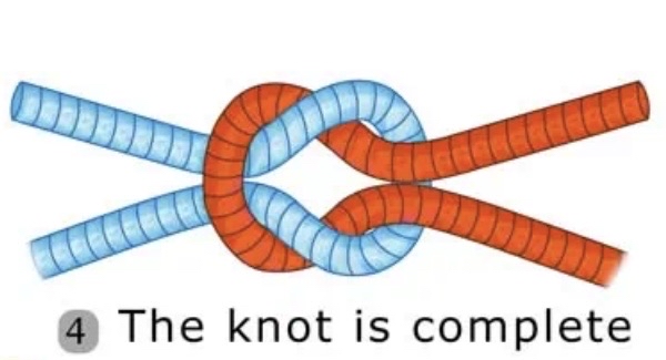 Final Knot